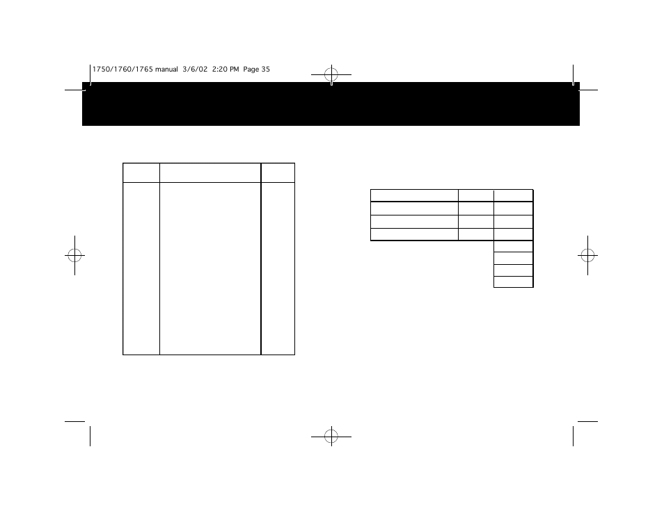 Whistler 1750 User Manual | Page 18 / 18