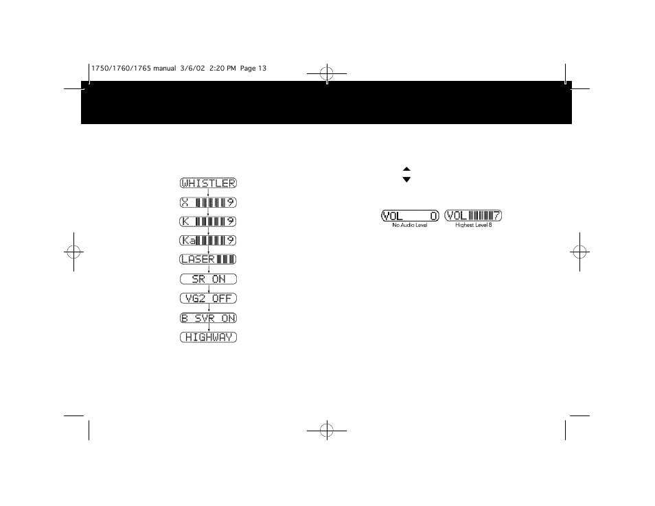 Whistler 1750 User Manual | Page 7 / 18