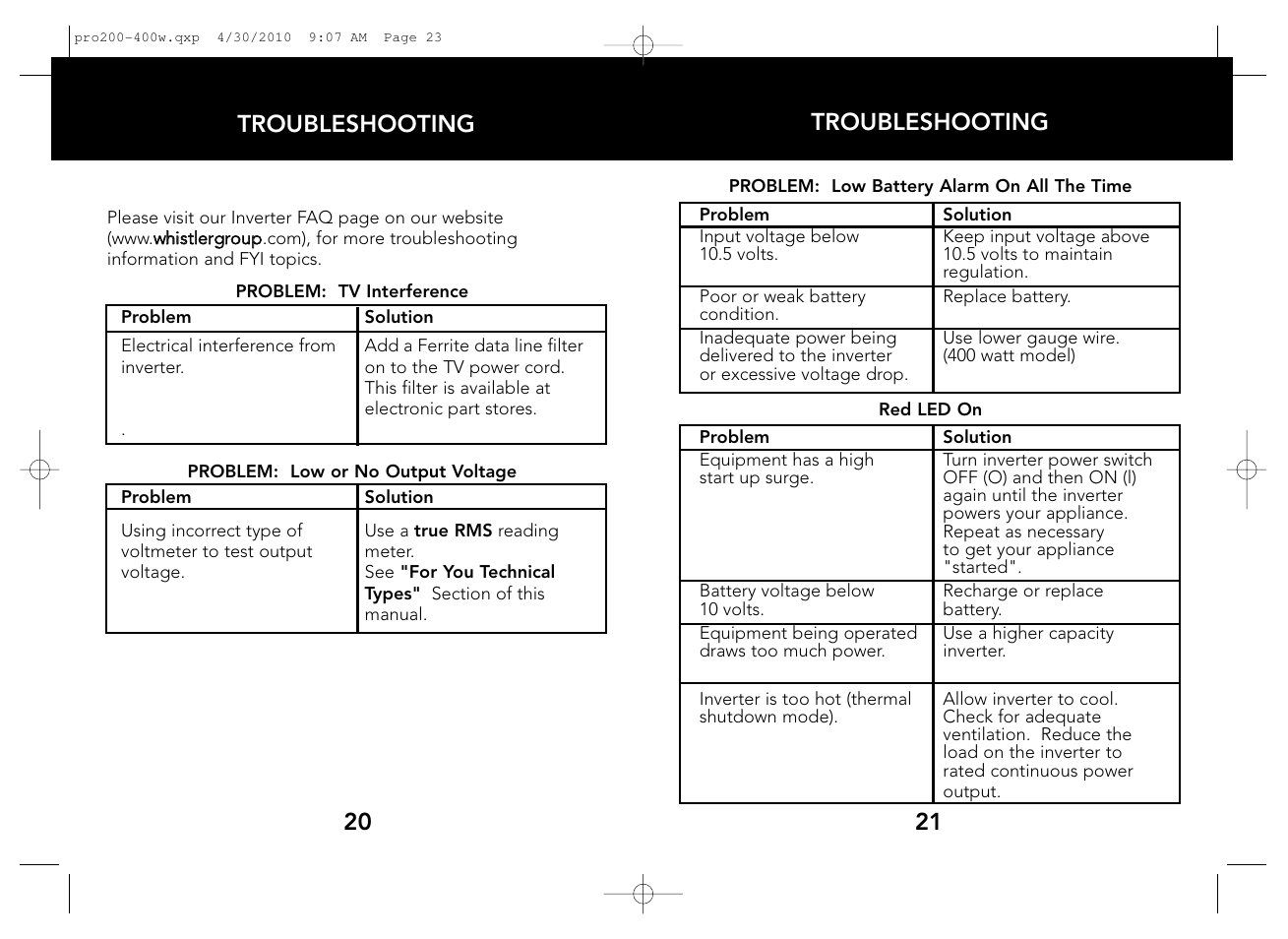 Whistlergroup, 21 20 troubleshooting troubleshooting | Whistler PRO-200W User Manual | Page 12 / 15