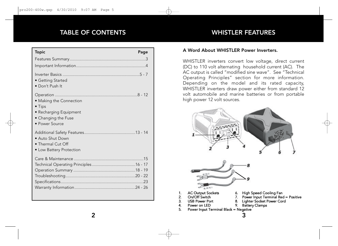 Whistler PRO-200W User Manual | Page 3 / 15