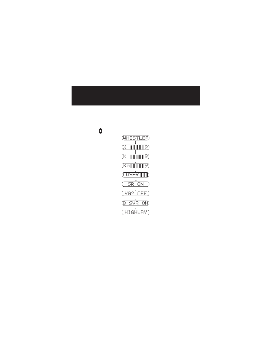 Operation | Whistler 1670 User Manual | Page 11 / 36