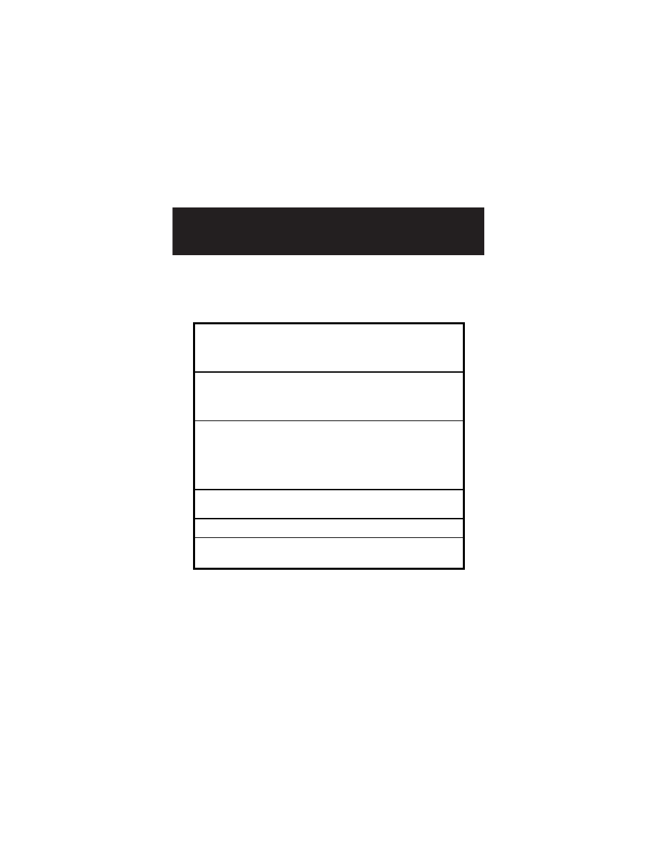 Troubleshooting guide 24 | Whistler 1670 User Manual | Page 26 / 36