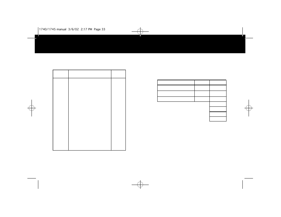 Whistler 1740 User Manual | Page 17 / 18