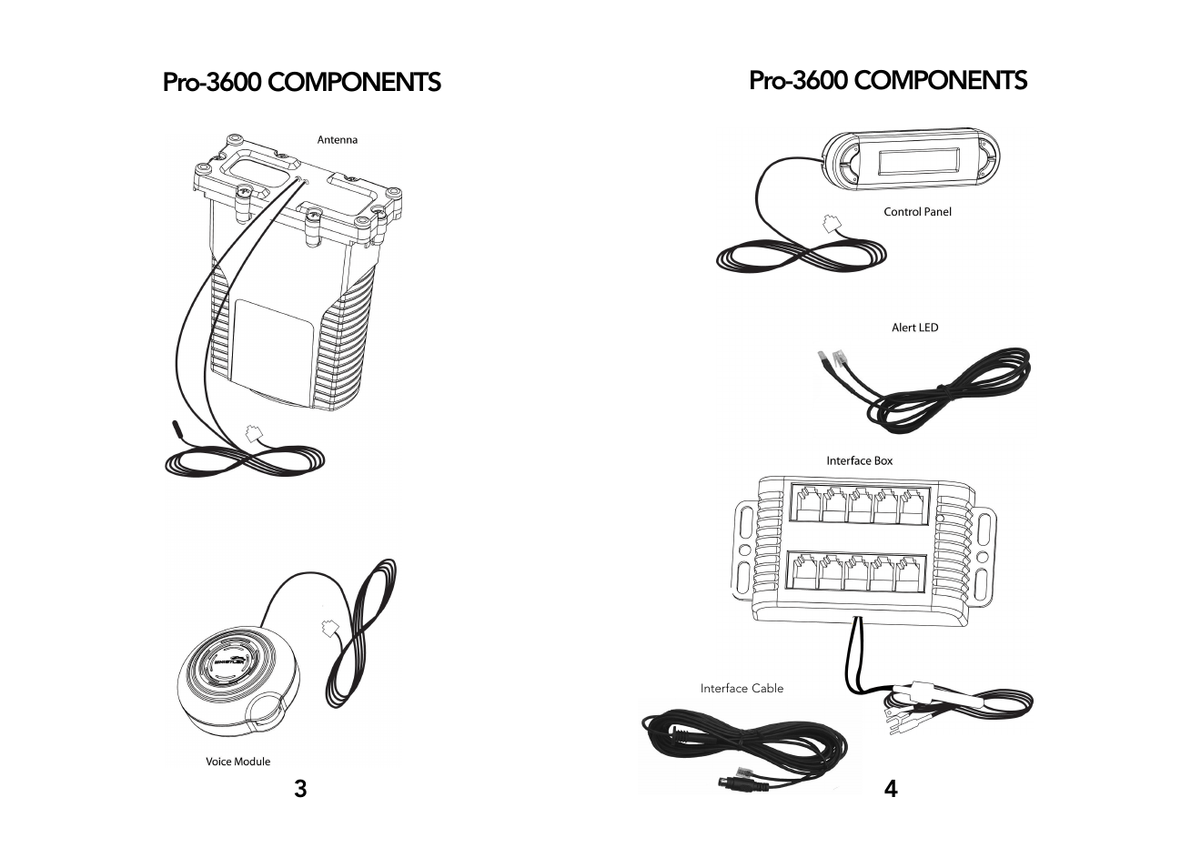 Whistler PRO-3600 User Manual | Page 3 / 13