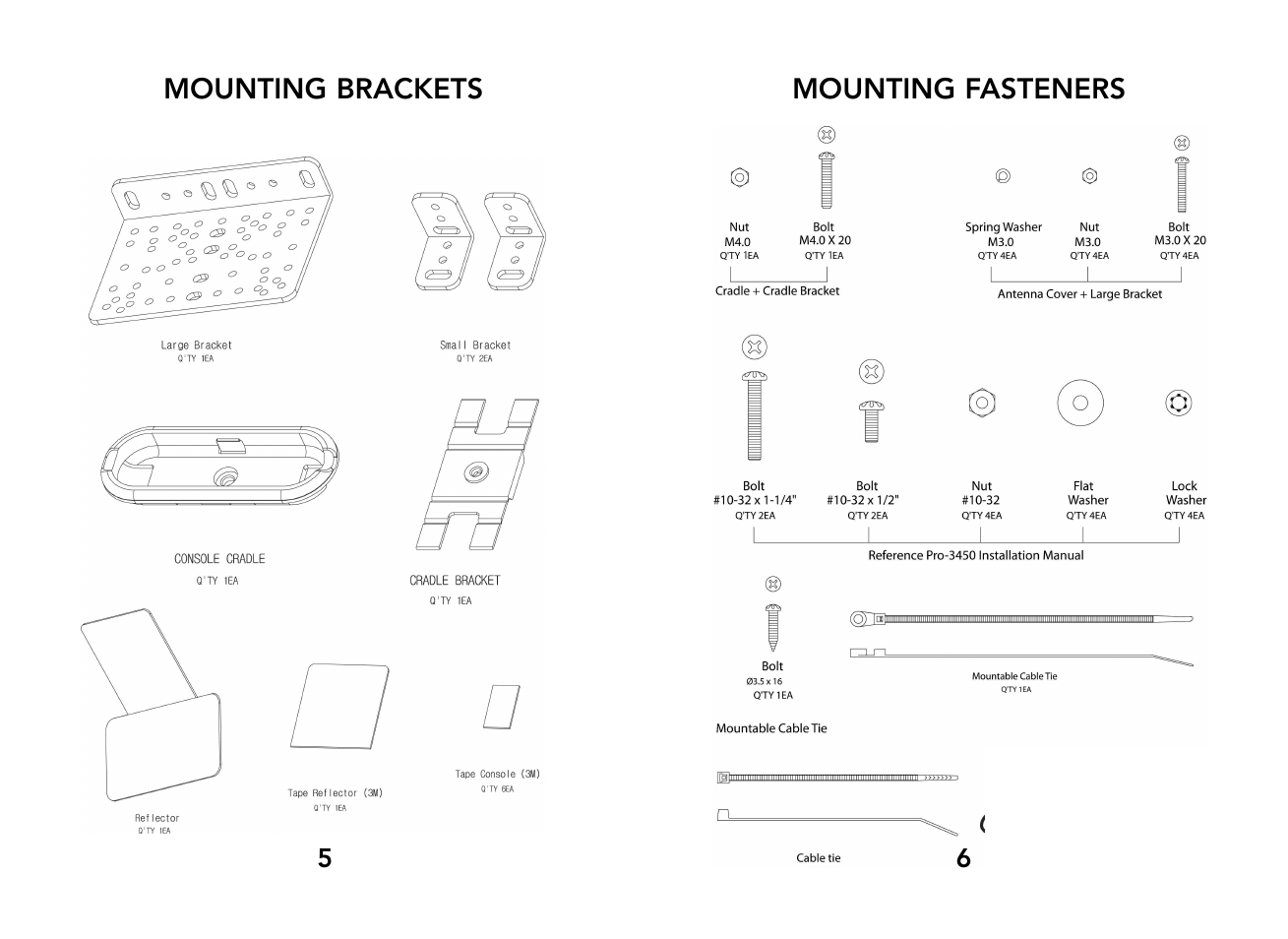 Whistler PRO-3600 User Manual | Page 4 / 13