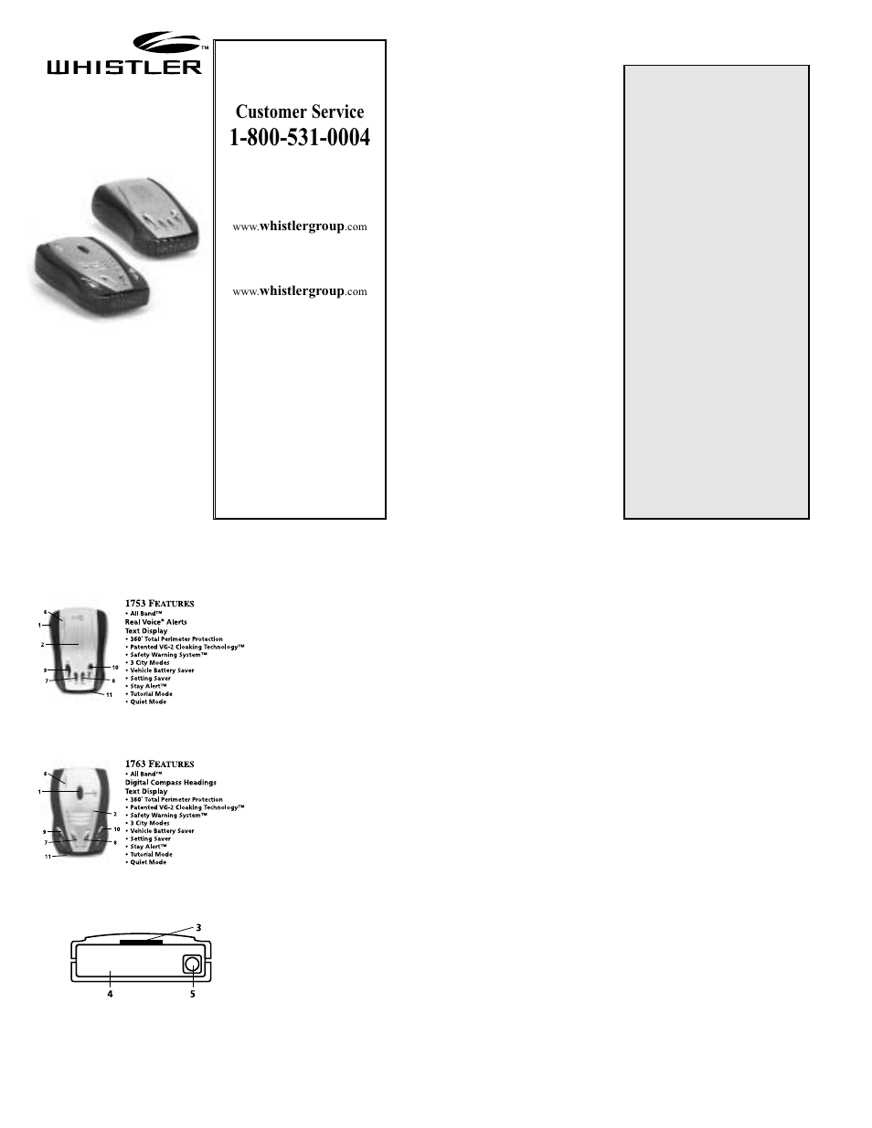 Whistler 1700 Series User Manual | 6 pages