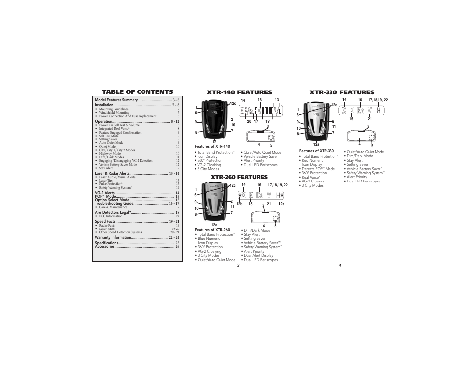 Table of contents xtr-330 features, Xtr-140 features, Xtr-260 features | Whistler XTR-140  EN User Manual | Page 2 / 9