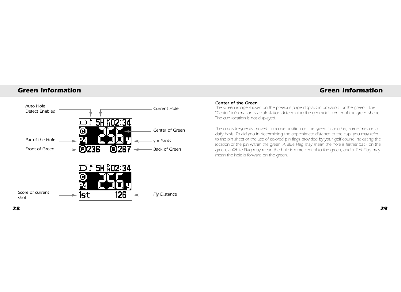 Green information | Whistler GOLFDIGEST GLF-100 User Manual | Page 16 / 22