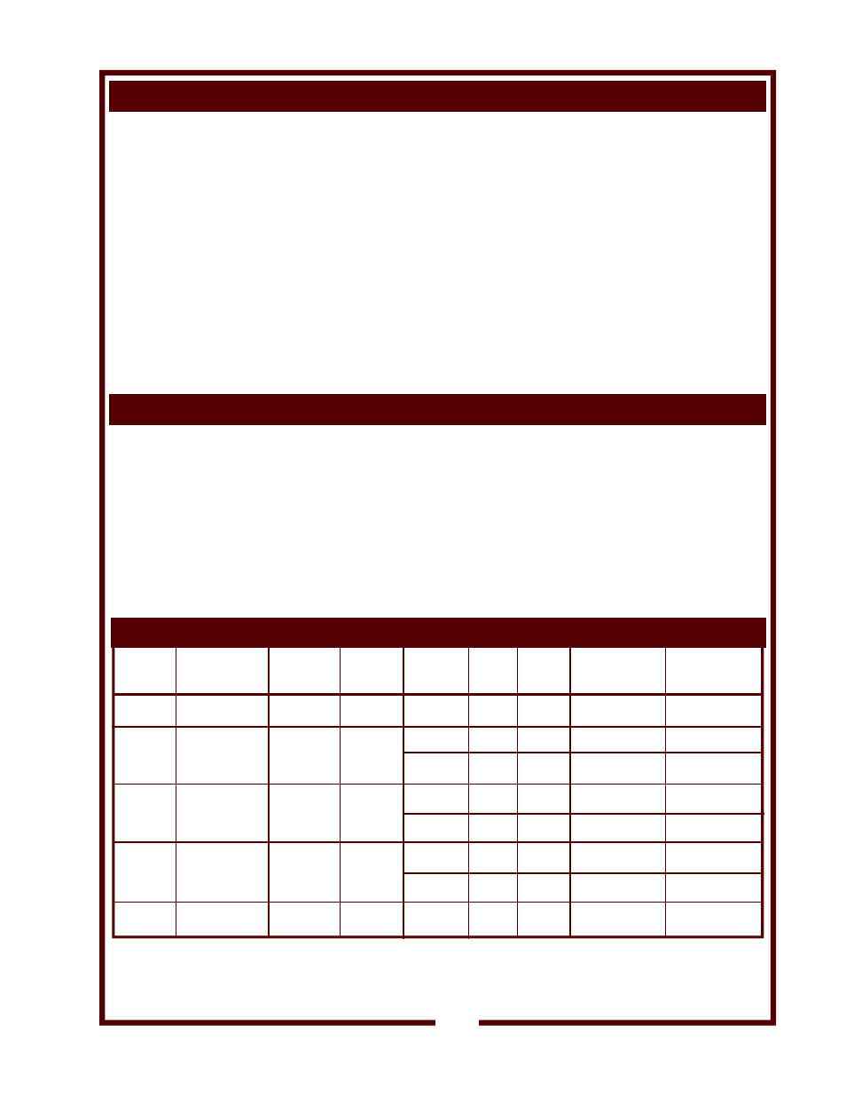 Table of contents specifications introduction | Wells Couter Top Electric Hotplates H-65 User Manual | Page 3 / 12
