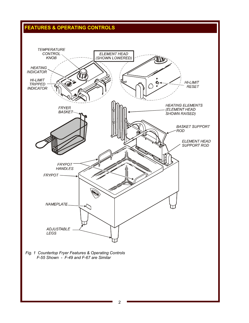 Wells F-49 User Manual | Page 4 / 14