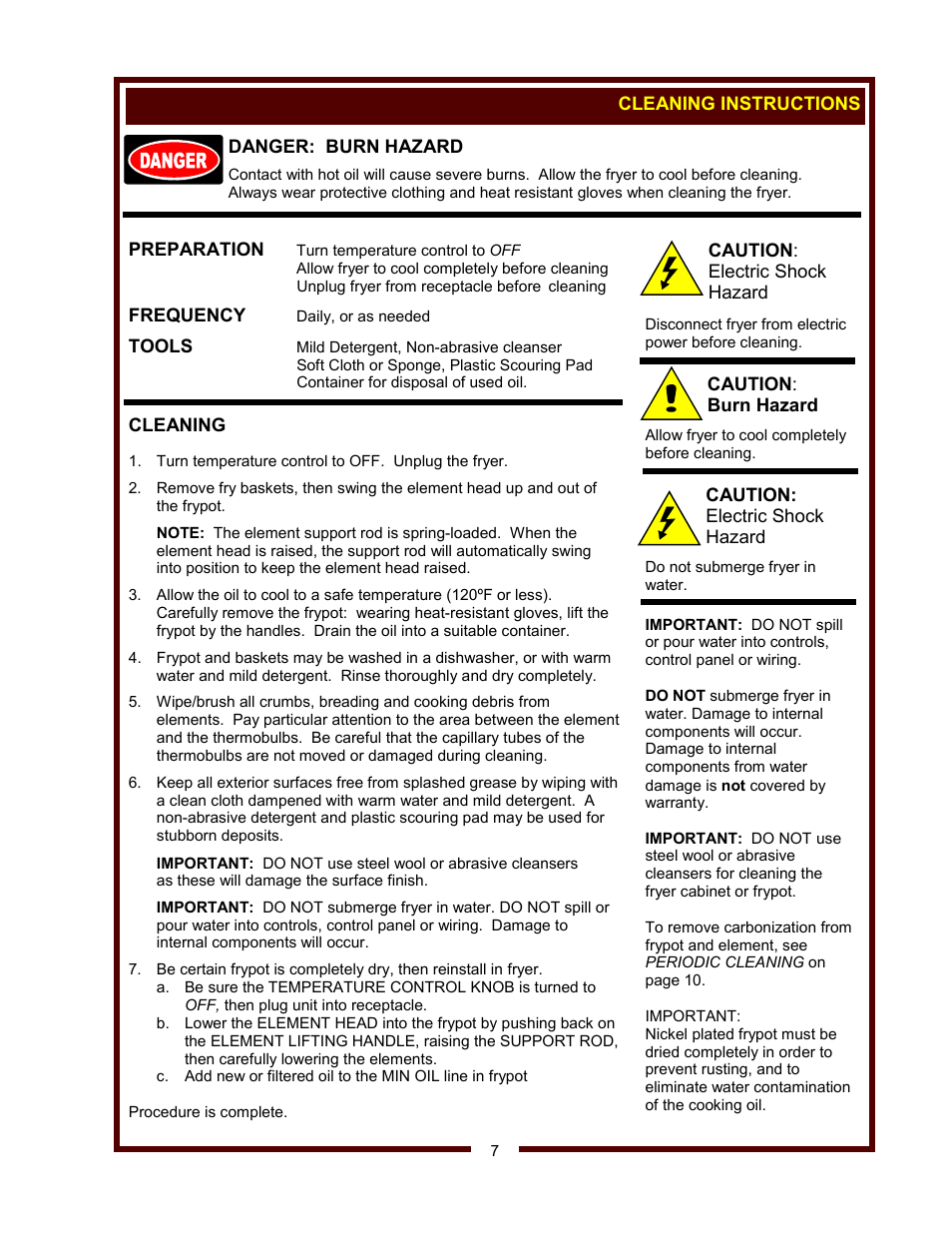 Wells F-49 User Manual | Page 9 / 14