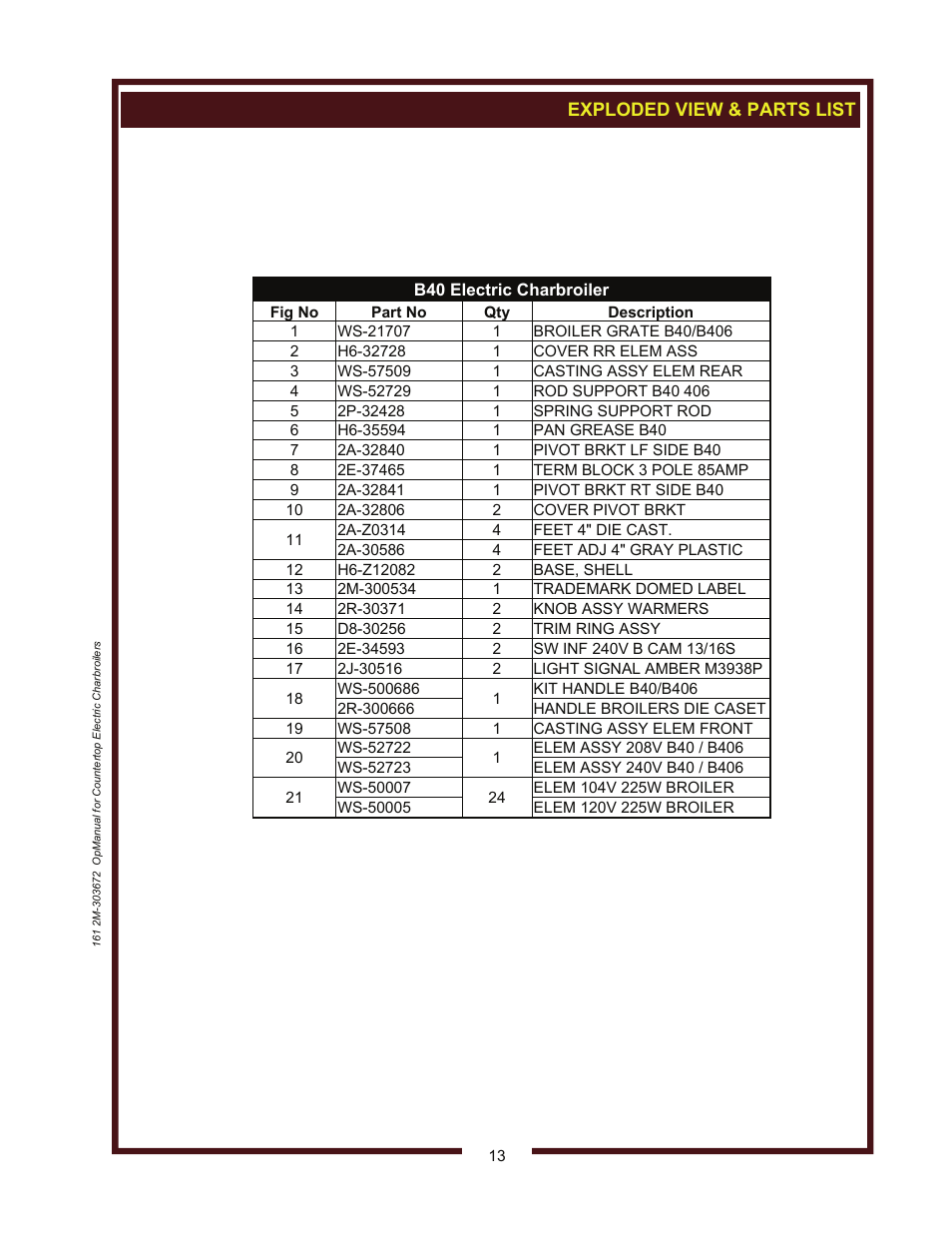 Wells B-50 User Manual | Page 15 / 28