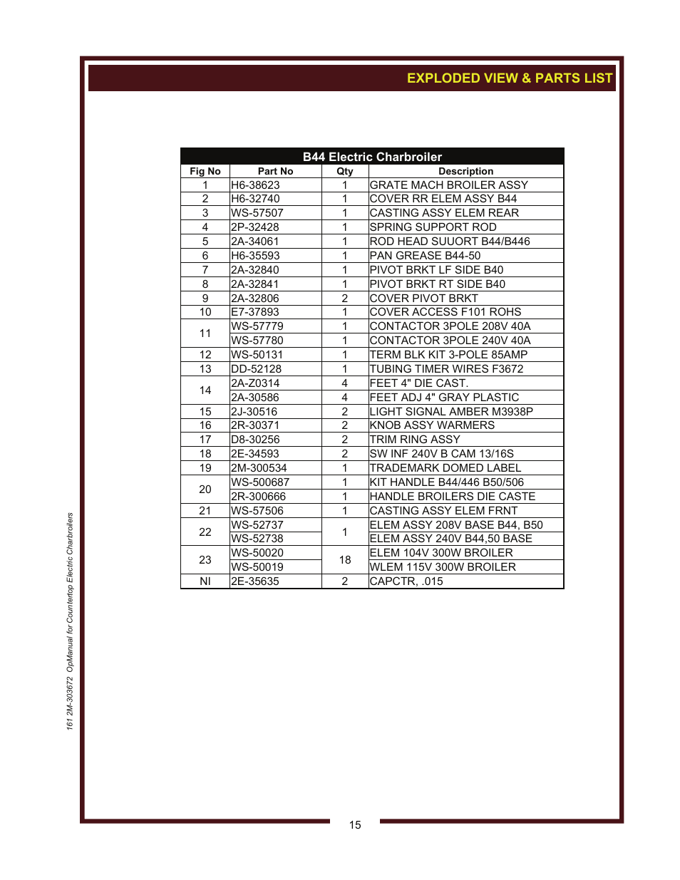 Wells B-50 User Manual | Page 17 / 28