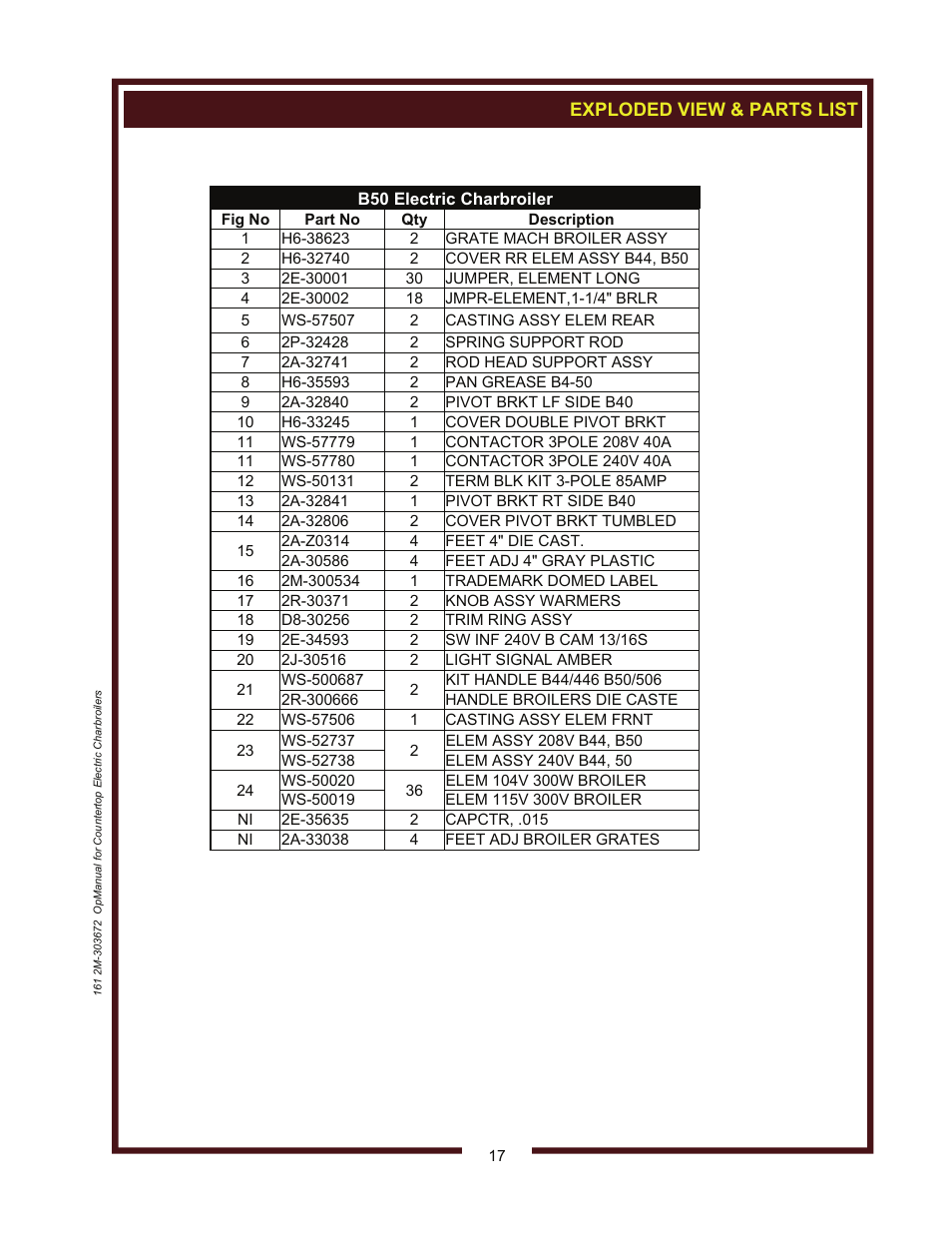 Wells B-50 User Manual | Page 19 / 28