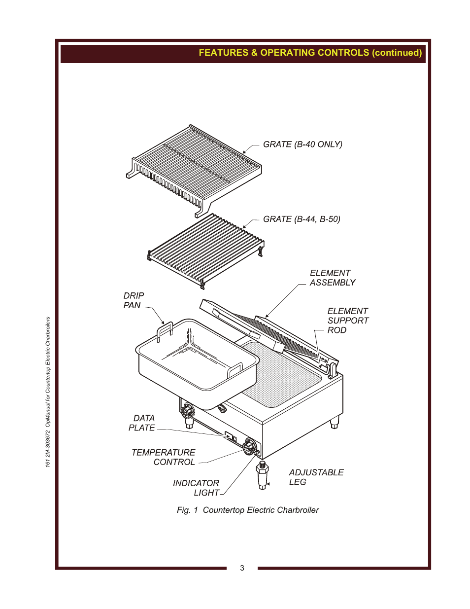 Features & operating controls (continued), Fig. 1 countertop electric charbroiler | Wells B-50 User Manual | Page 5 / 28
