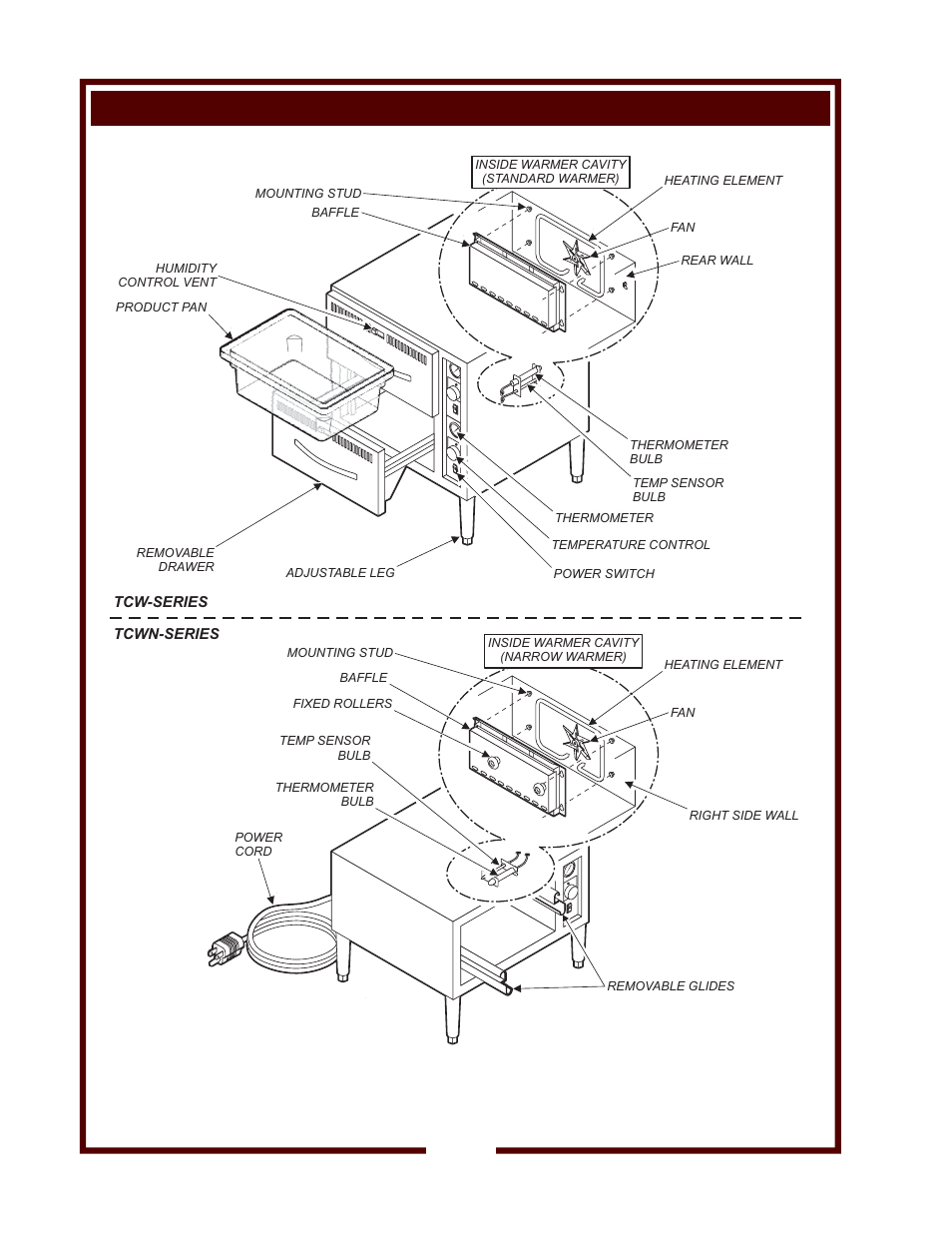 Features & operating controls | Wells TCW-2 User Manual | Page 4 / 12