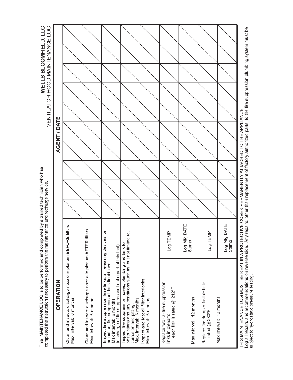 Wells bloomfield, llc | Wells CONVECTION OVEN and 4 HOTPLATE COOKTOP with UNIVERSAL HOOD WVOC-4HS User Manual | Page 29 / 34