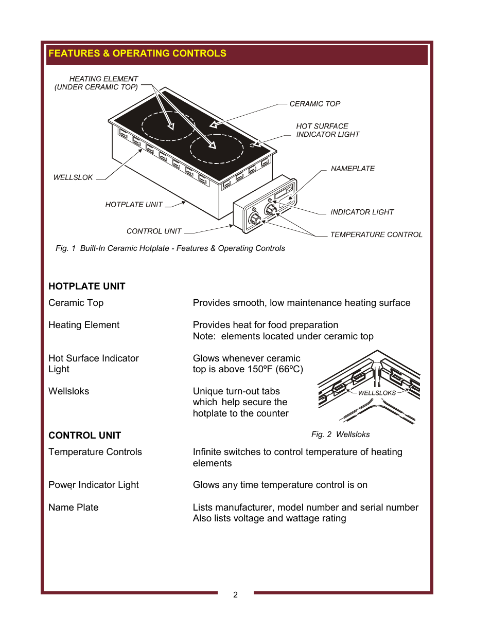 Wells HC-1006 User Manual | Page 4 / 12
