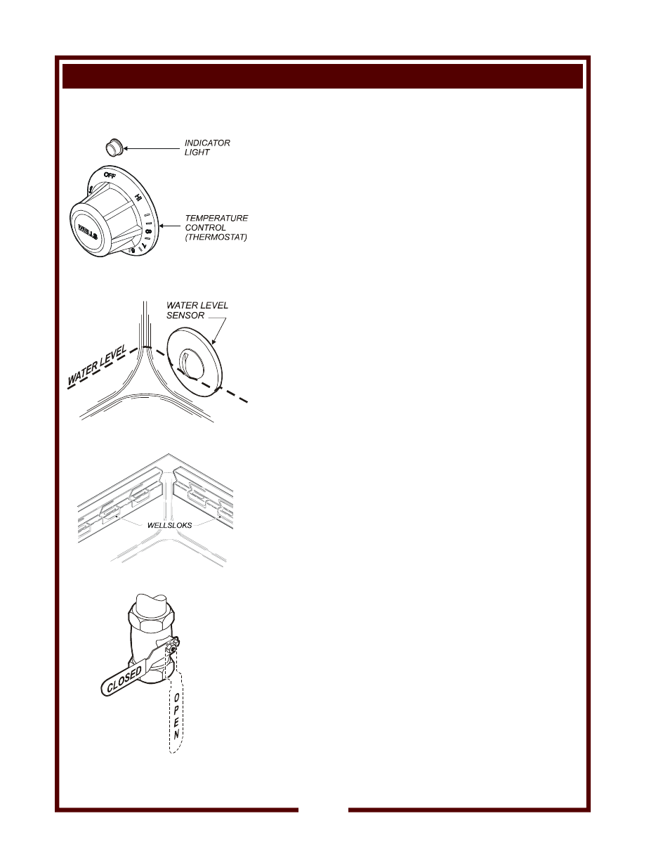 Features & operating controls | Wells BUILT-IN BAIN MARIE STYLE HEATED TANKS HT-527 User Manual | Page 4 / 14