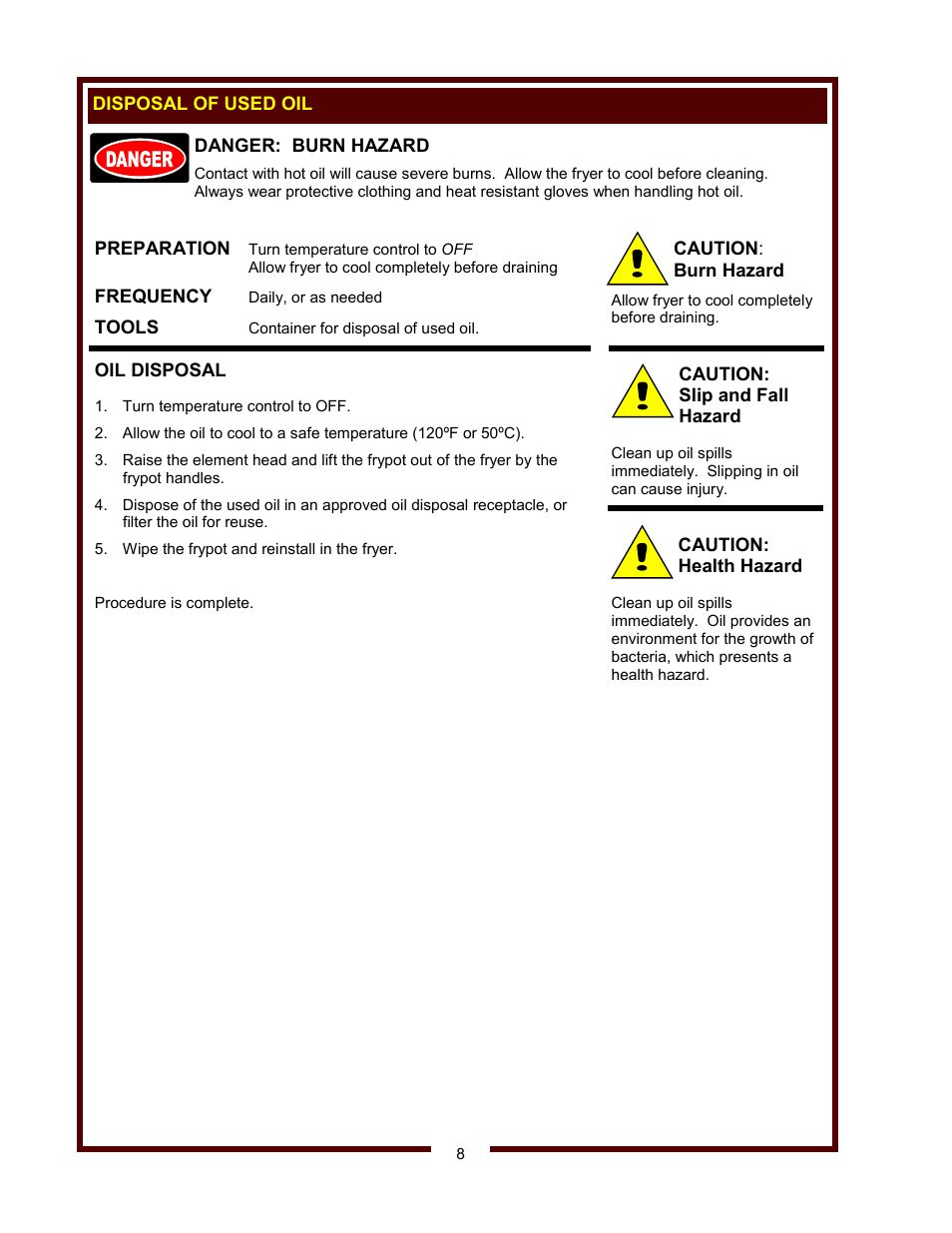Wells Model LLF-14 User Manual | Page 10 / 14