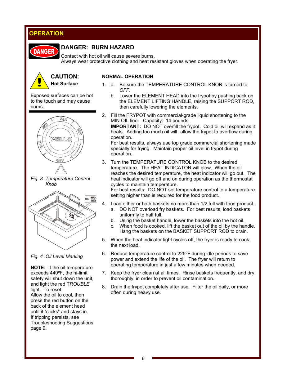 Wells Model LLF-14 User Manual | Page 8 / 14