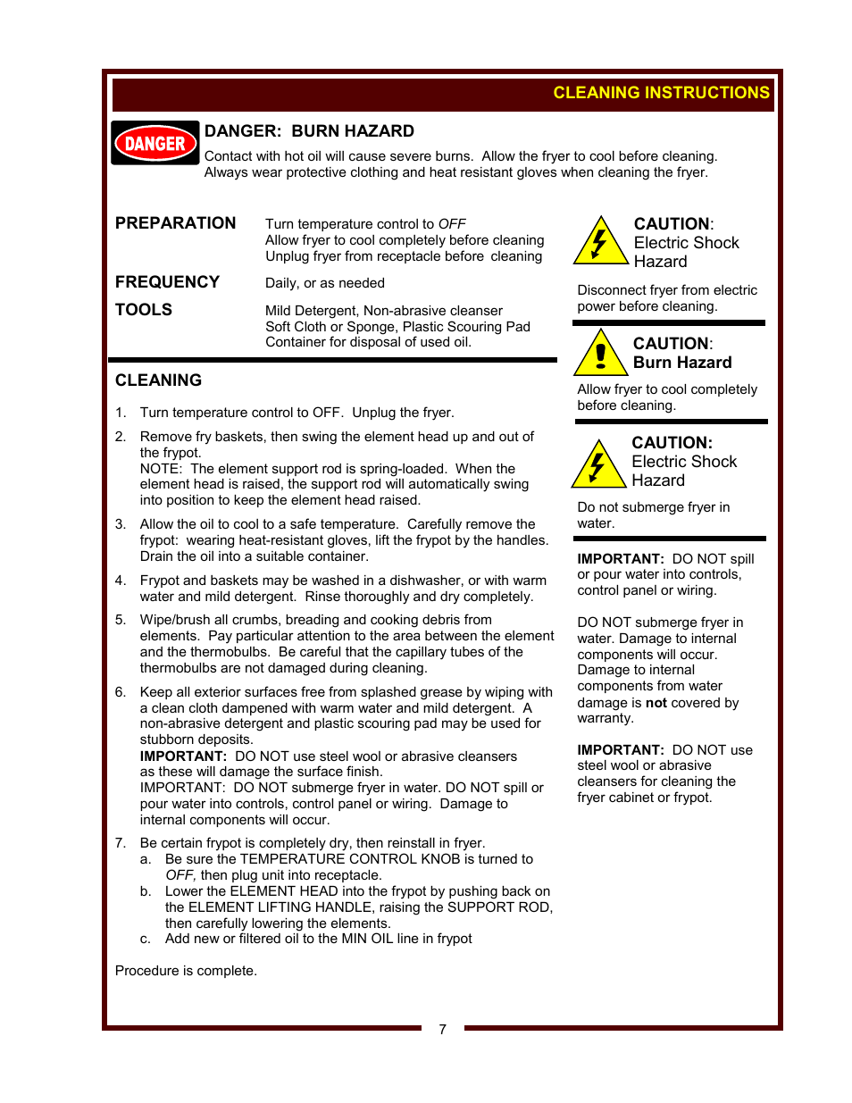 Wells Model LLF-14 User Manual | Page 9 / 14