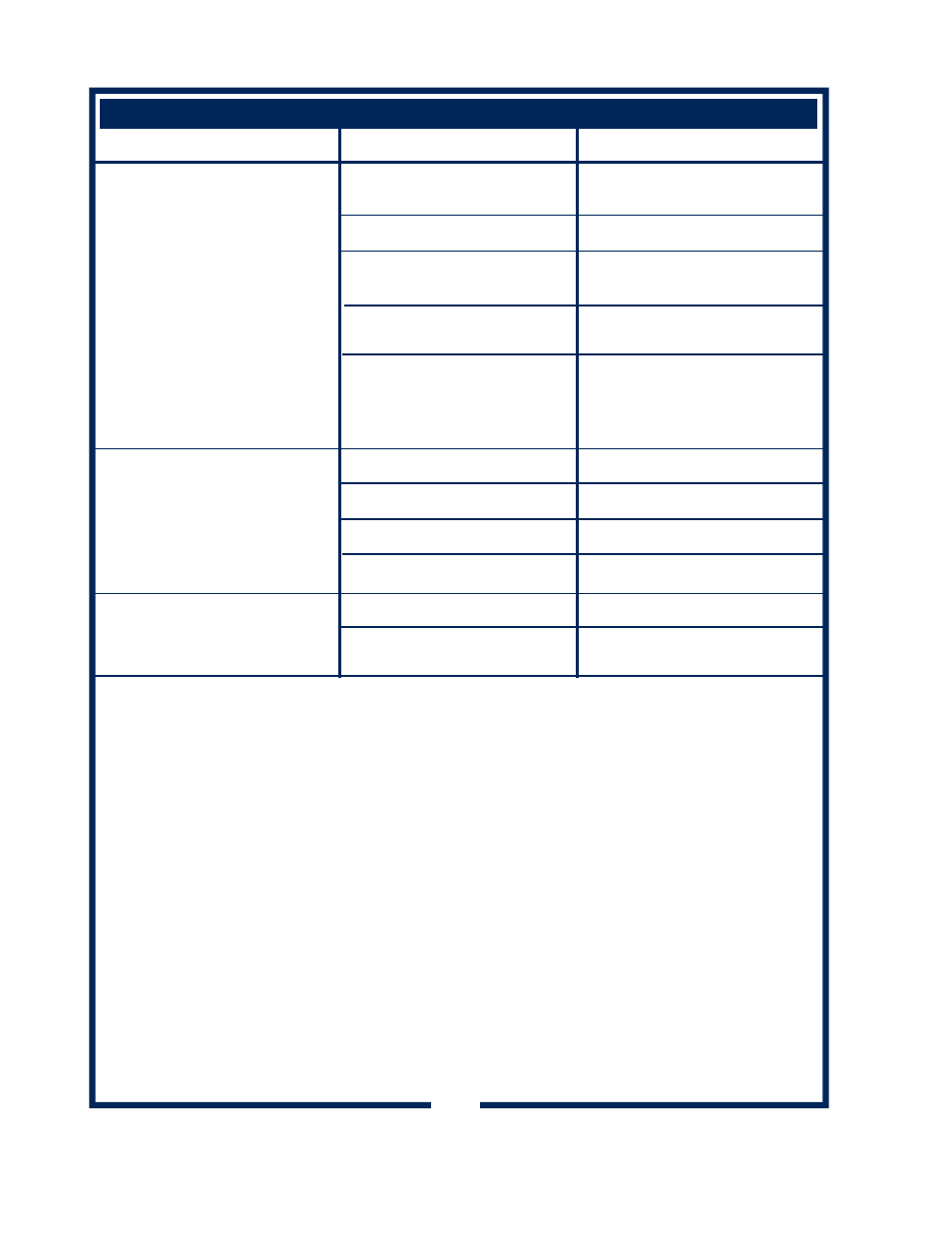 Troubleshooting suggestions | Wells 1222 1222CA User Manual | Page 10 / 20