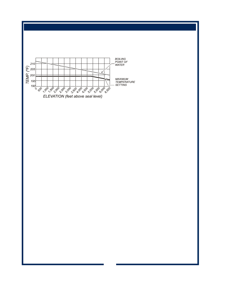 Servicing instructions (continued) | Wells 1222 1222CA User Manual | Page 12 / 20