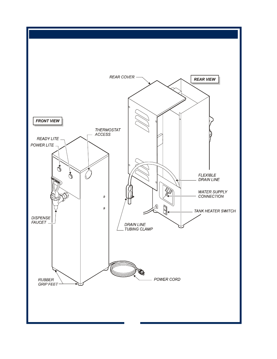 Features and operating controls | Wells 1222 1222CA User Manual | Page 4 / 20