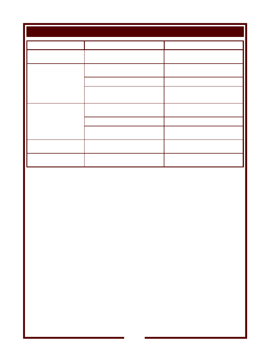 Troubleshooting suggestions | Wells B446 User Manual | Page 12 / 24