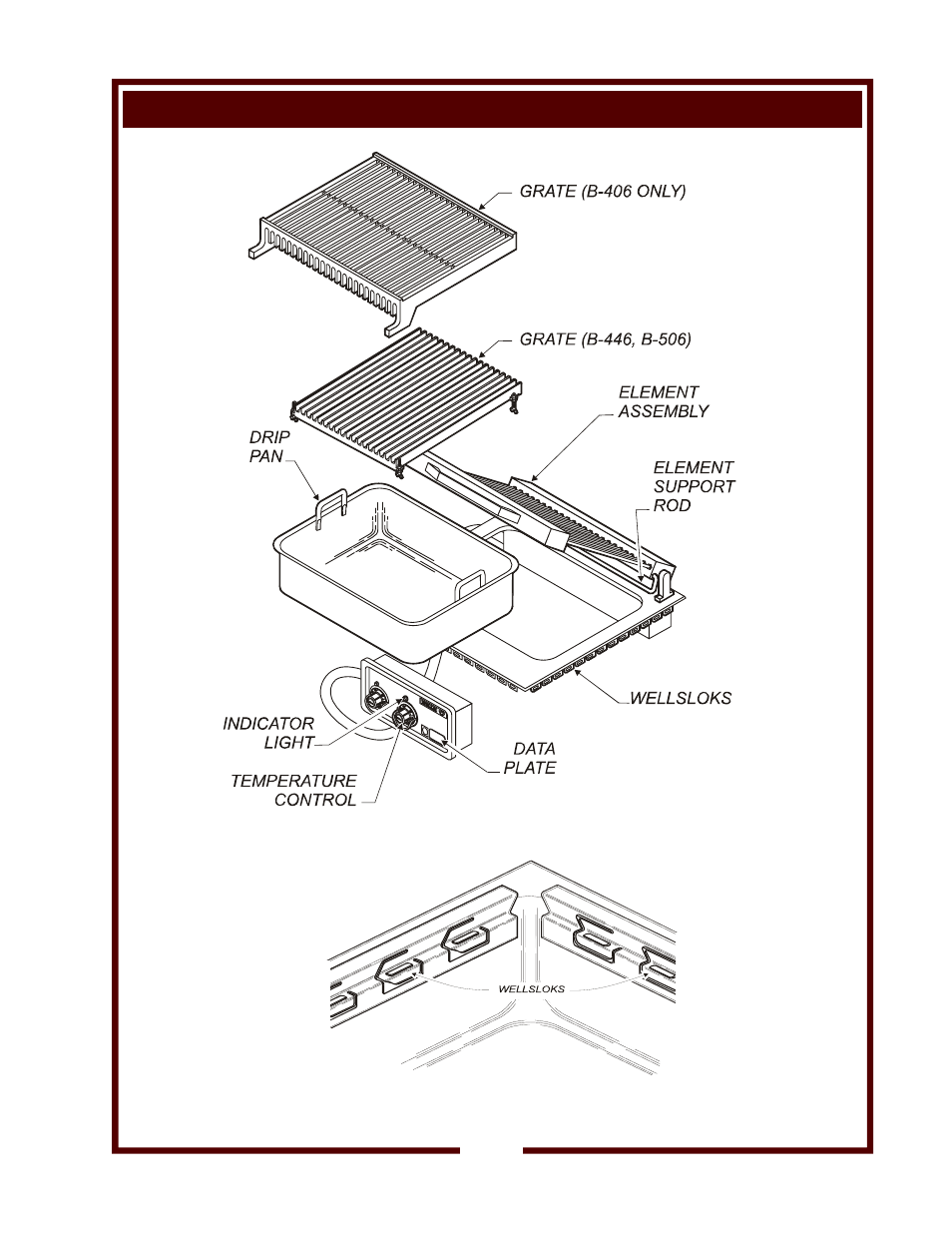 Features & operating controls (continued), Fig. 1 built-in electric charbroiler, Fig. 2 wellsloks | Wells B446 User Manual | Page 5 / 24