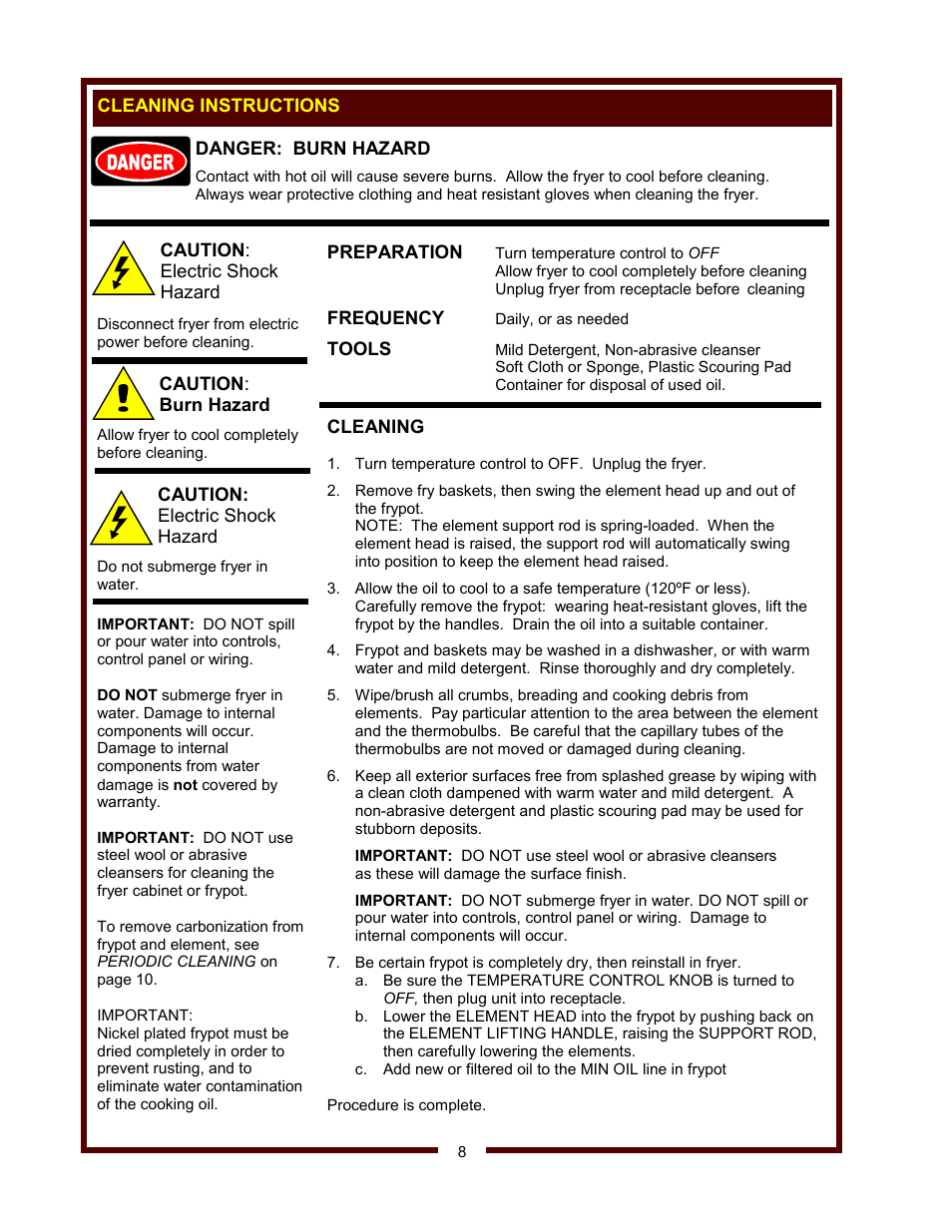 Wells F-55 STS User Manual | Page 10 / 14