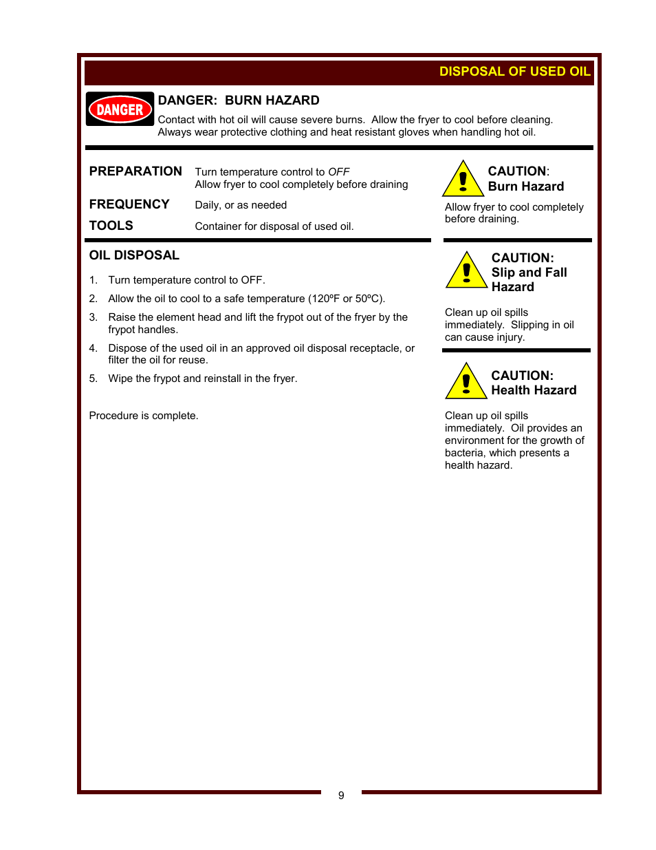 Wells F-55 STS User Manual | Page 11 / 14