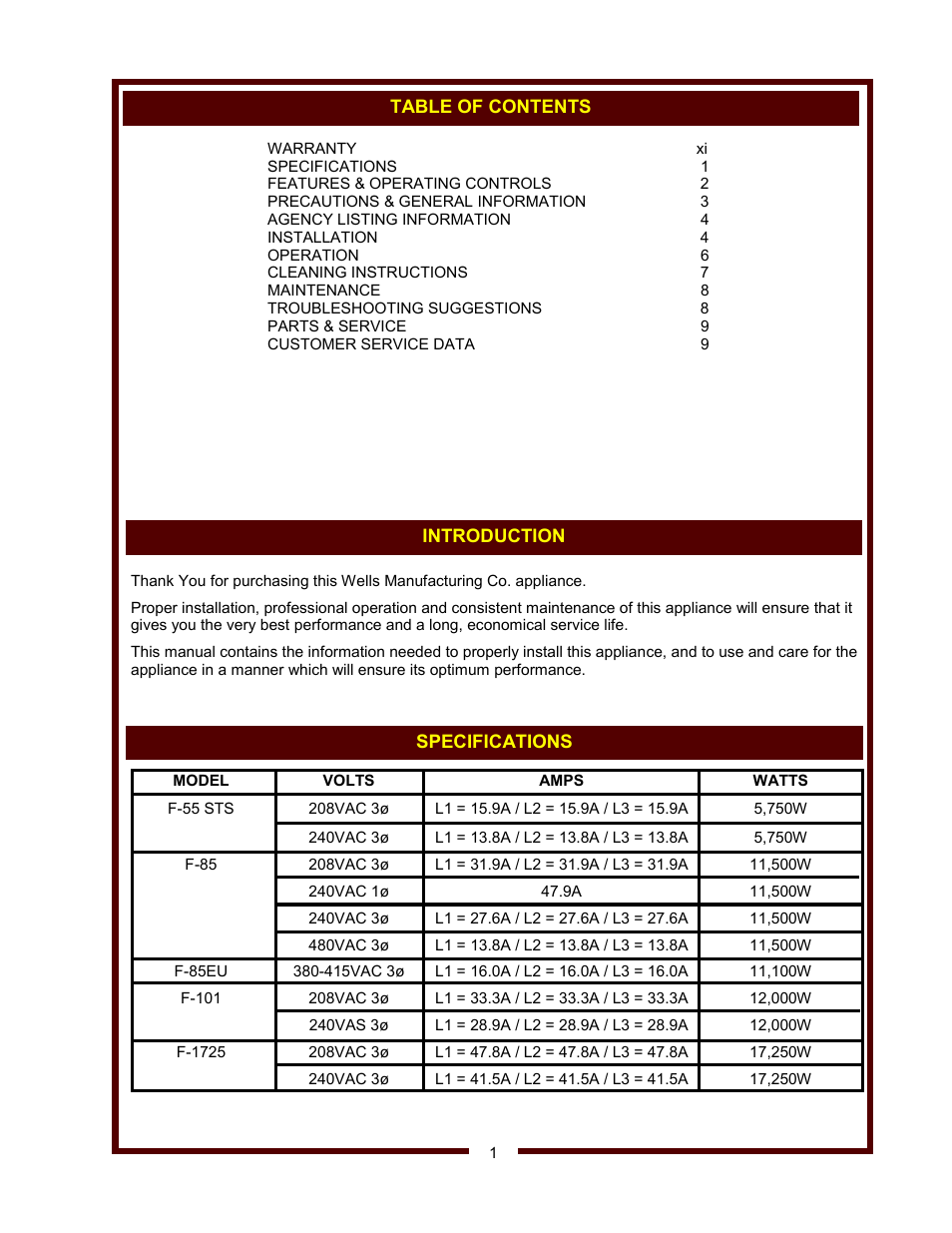 Wells F-55 STS User Manual | Page 3 / 14