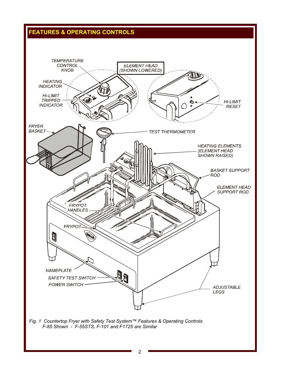 Wells F-55 STS User Manual | Page 4 / 14