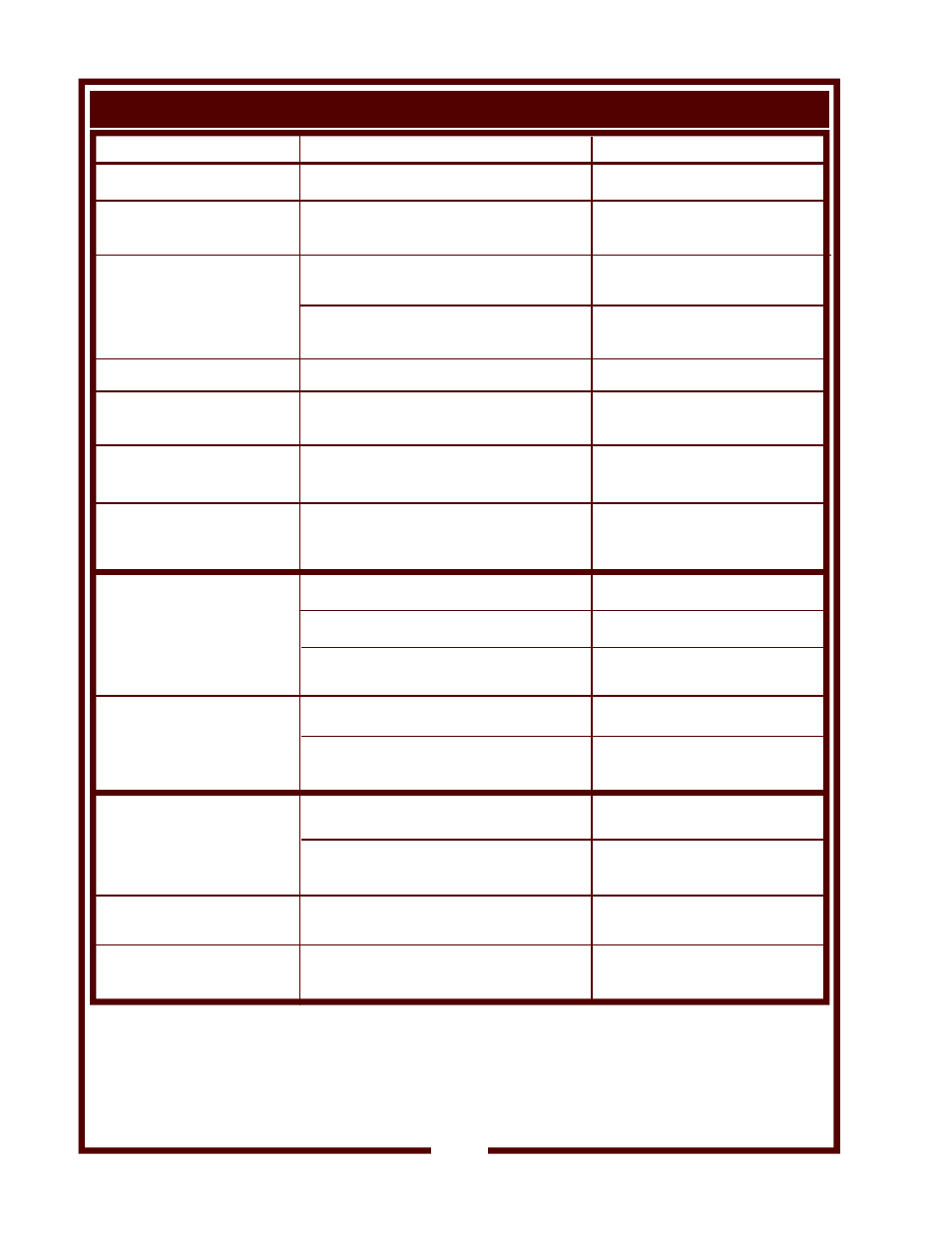 Troubleshooting suggestions | Wells WV-4HS User Manual | Page 28 / 30