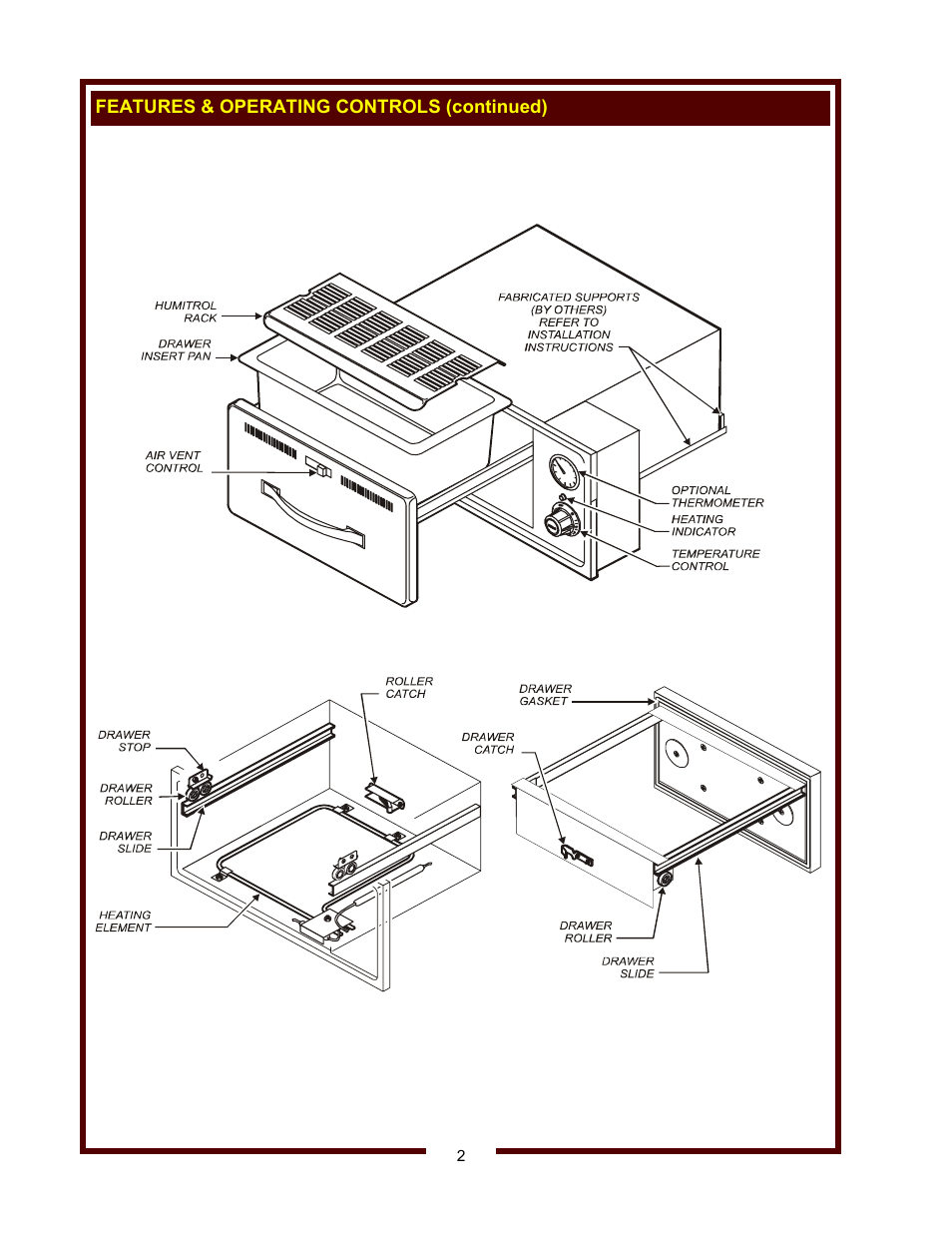 Wells RW-16 thru RW-36 User Manual | Page 4 / 14