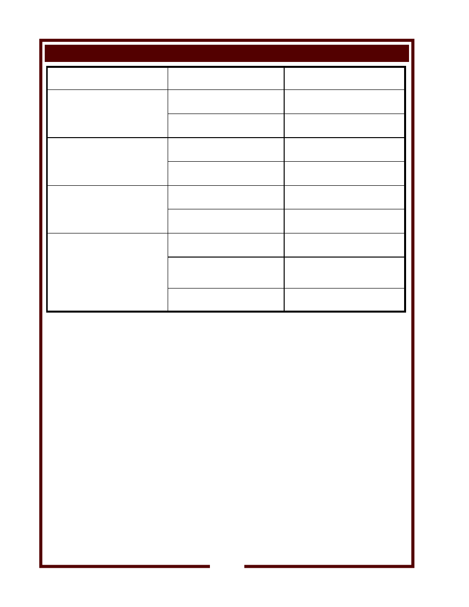 Troubleshooting suggestions | Wells COUNTERTOP WARMERS SW-10T User Manual | Page 10 / 14