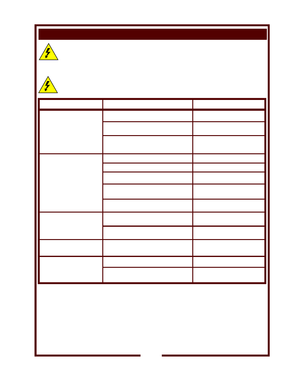 Troubleshooting suggestions, Caution | Wells OC-1 User Manual | Page 15 / 18