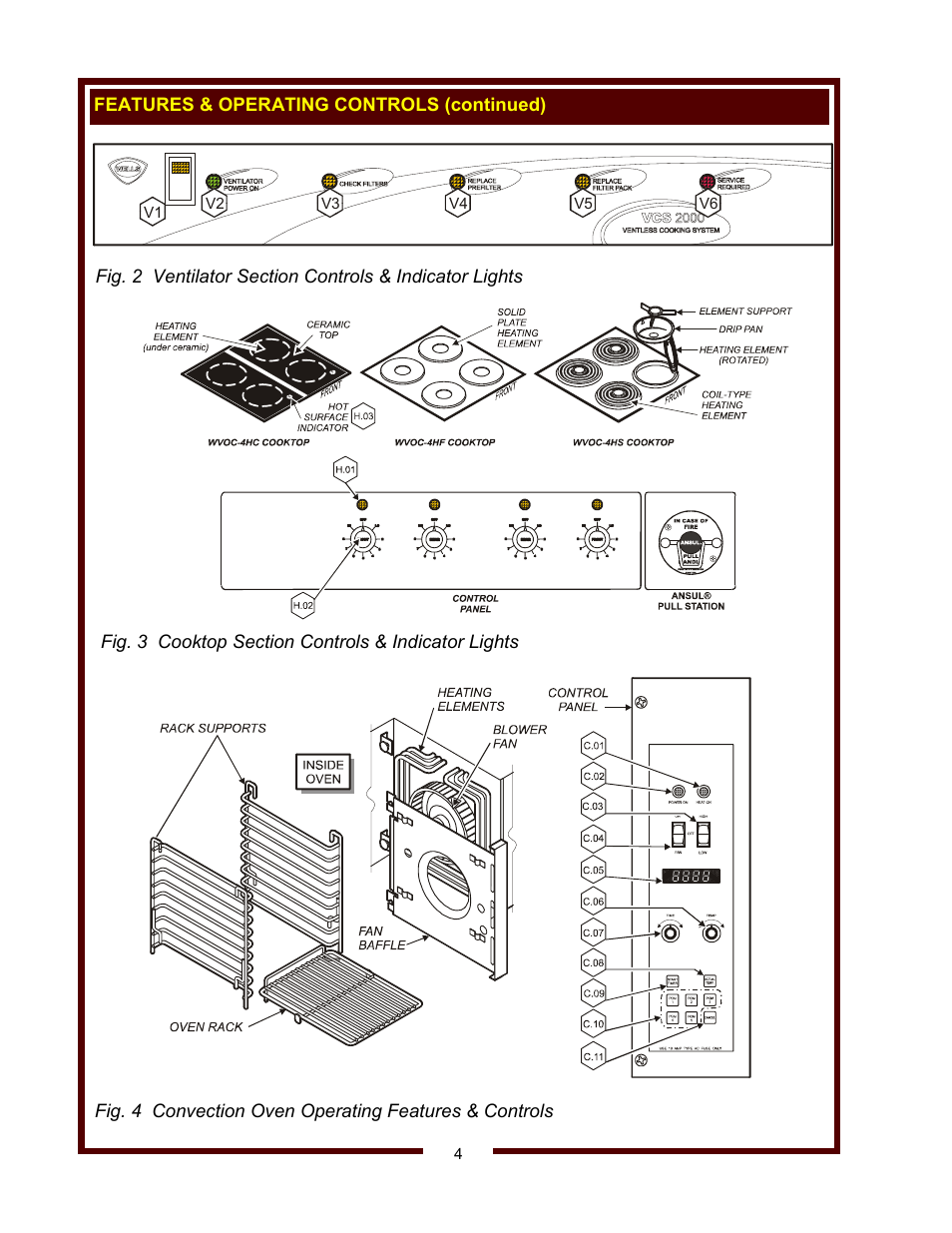 Wells WVOC-4HS User Manual | Page 6 / 34