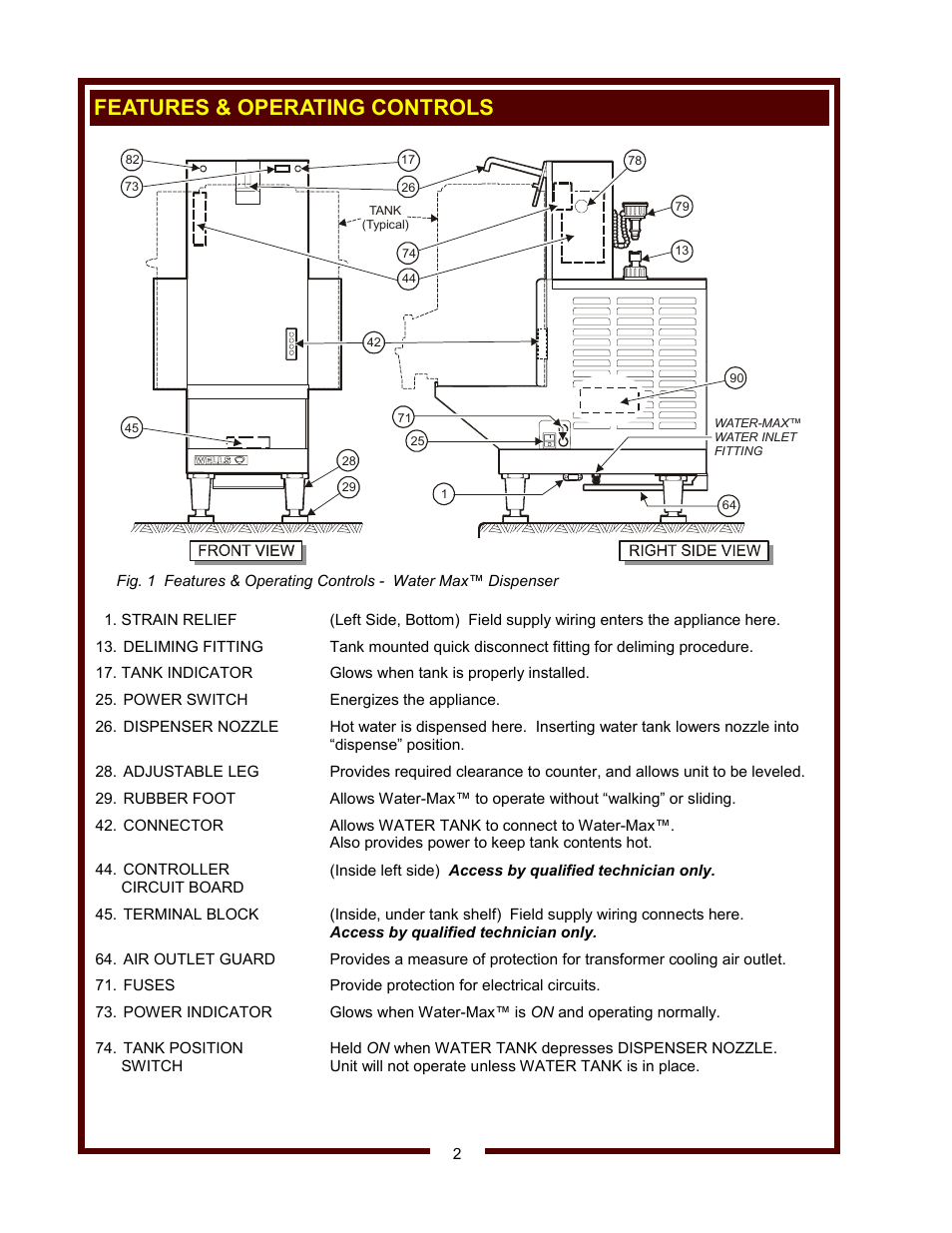 Features & operating controls | Wells WM-TR User Manual | Page 4 / 20