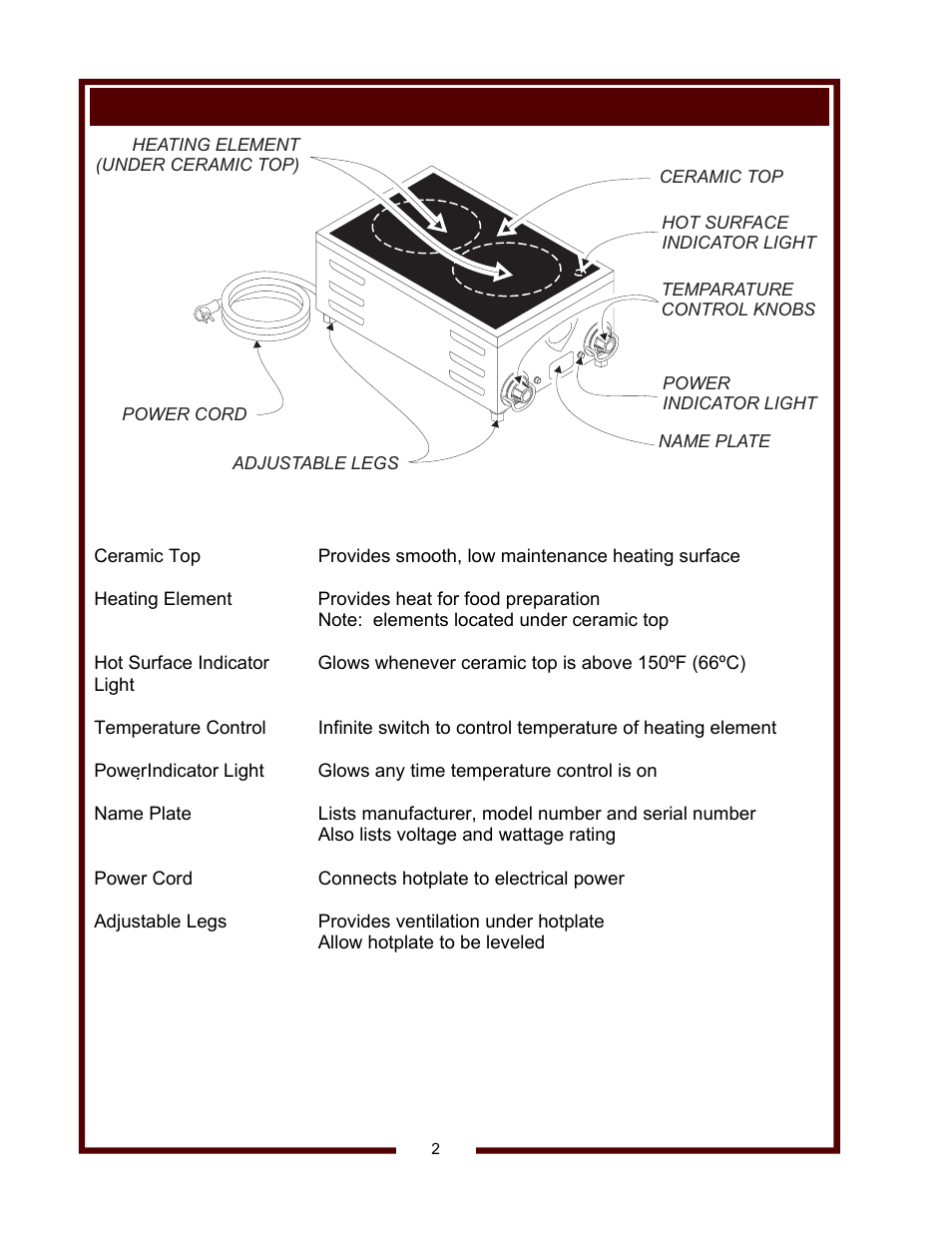 Features & operating controls | Wells Coutertop Ceramic Hot Plates HC-100 User Manual | Page 4 / 12