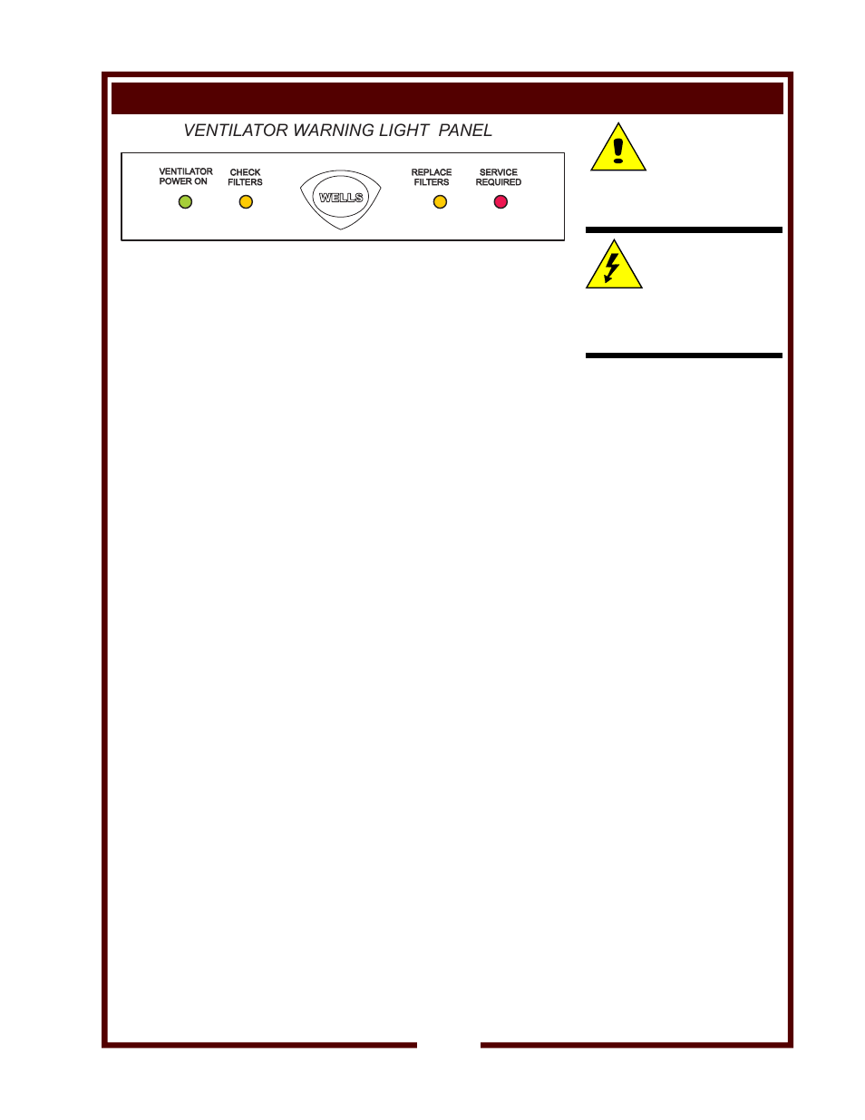 Caution, Operation, Ventilator warning light panel | Wells WVAE-30F User Manual | Page 13 / 22
