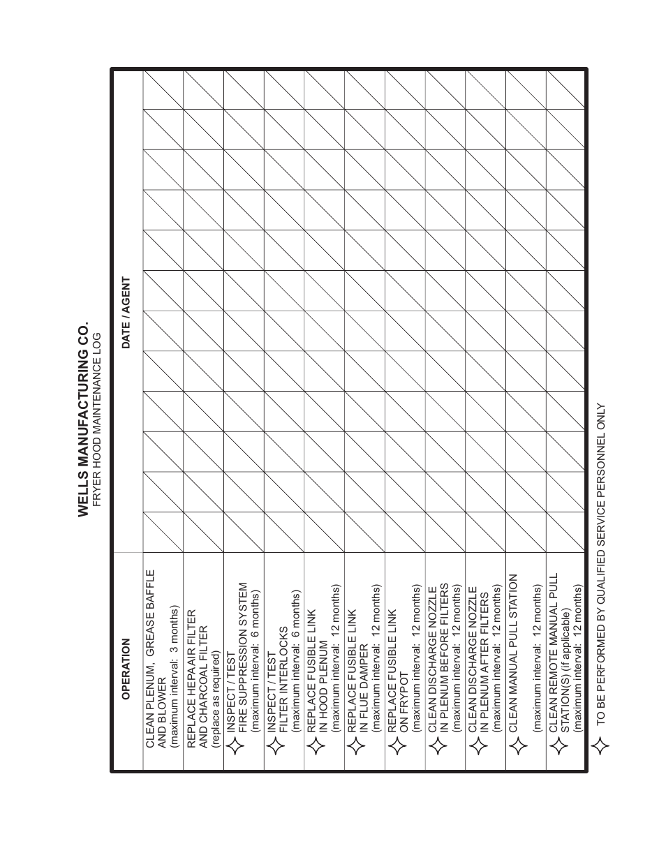 Wells manuf acturing co | Wells WVAE-30F User Manual | Page 17 / 22