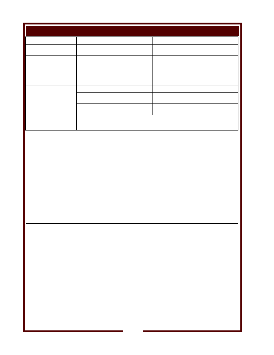 Troubleshooting suggestions | Wells WVAE-30F User Manual | Page 20 / 22