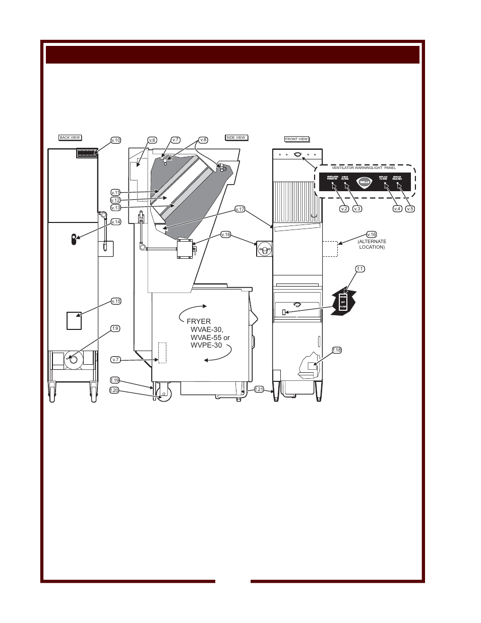 Features & operating controls | Wells WVAE-30F User Manual | Page 4 / 22