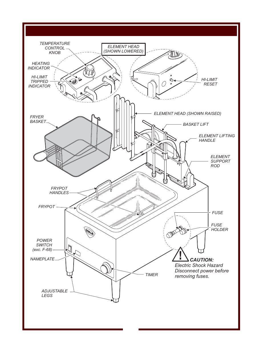 Features & operating controls | Wells F-88 User Manual | Page 4 / 14