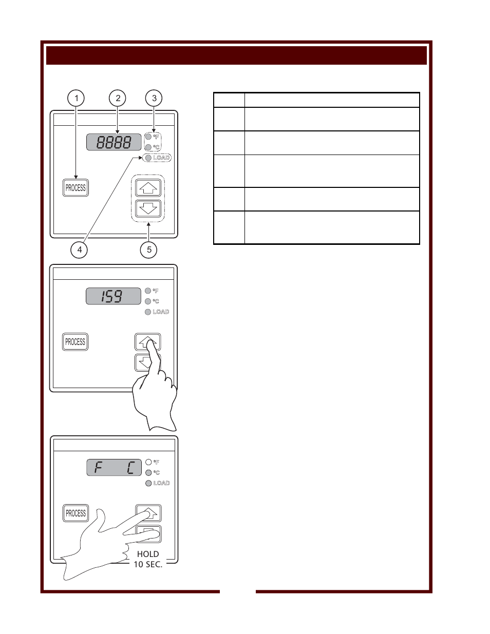 Operation (continued), Process, Drawer warmer operation (when provided) | Wells WVF-886 User Manual | Page 18 / 34