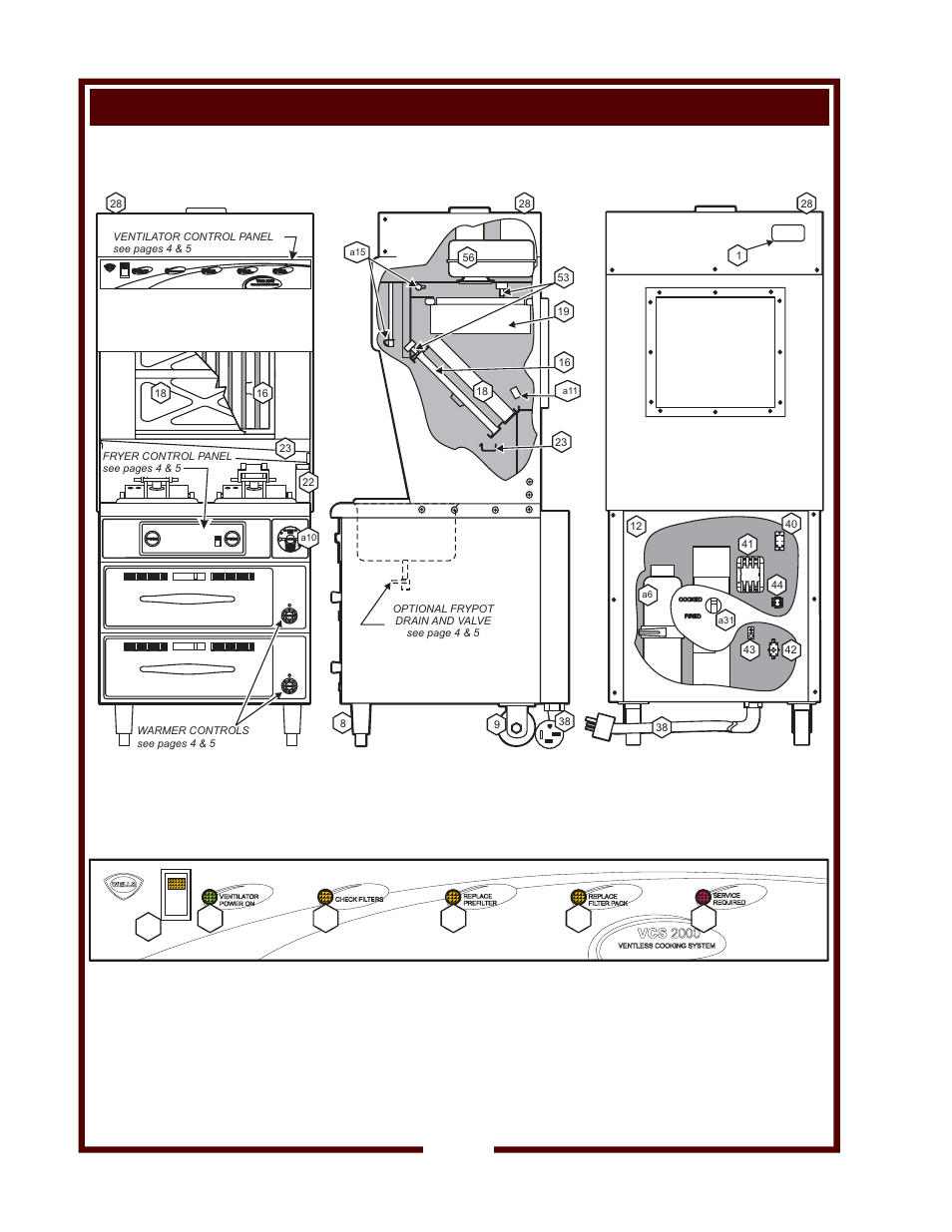 Features & operating controls | Wells WVF-886 User Manual | Page 4 / 34