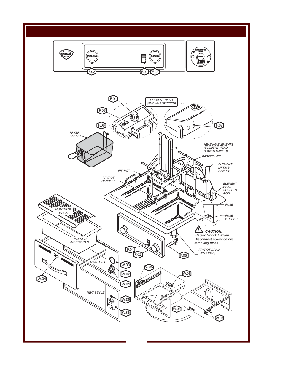 Features & operating controls (continued) | Wells WVF-886 User Manual | Page 6 / 34